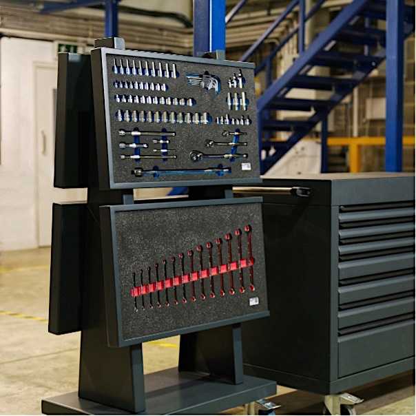 Overview of Coplan Tool Control Products: